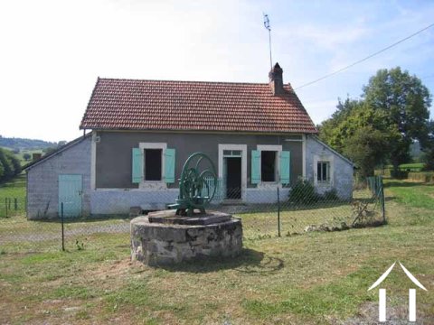 boerderij uitzicht