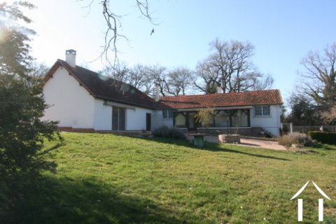 Twee huizen