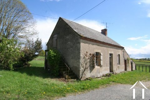 Boerderij 