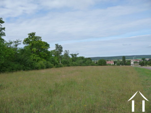 Bouwgrond, investeringsmogelijkheid