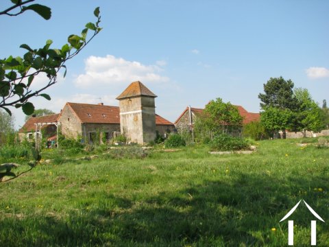 overview of property