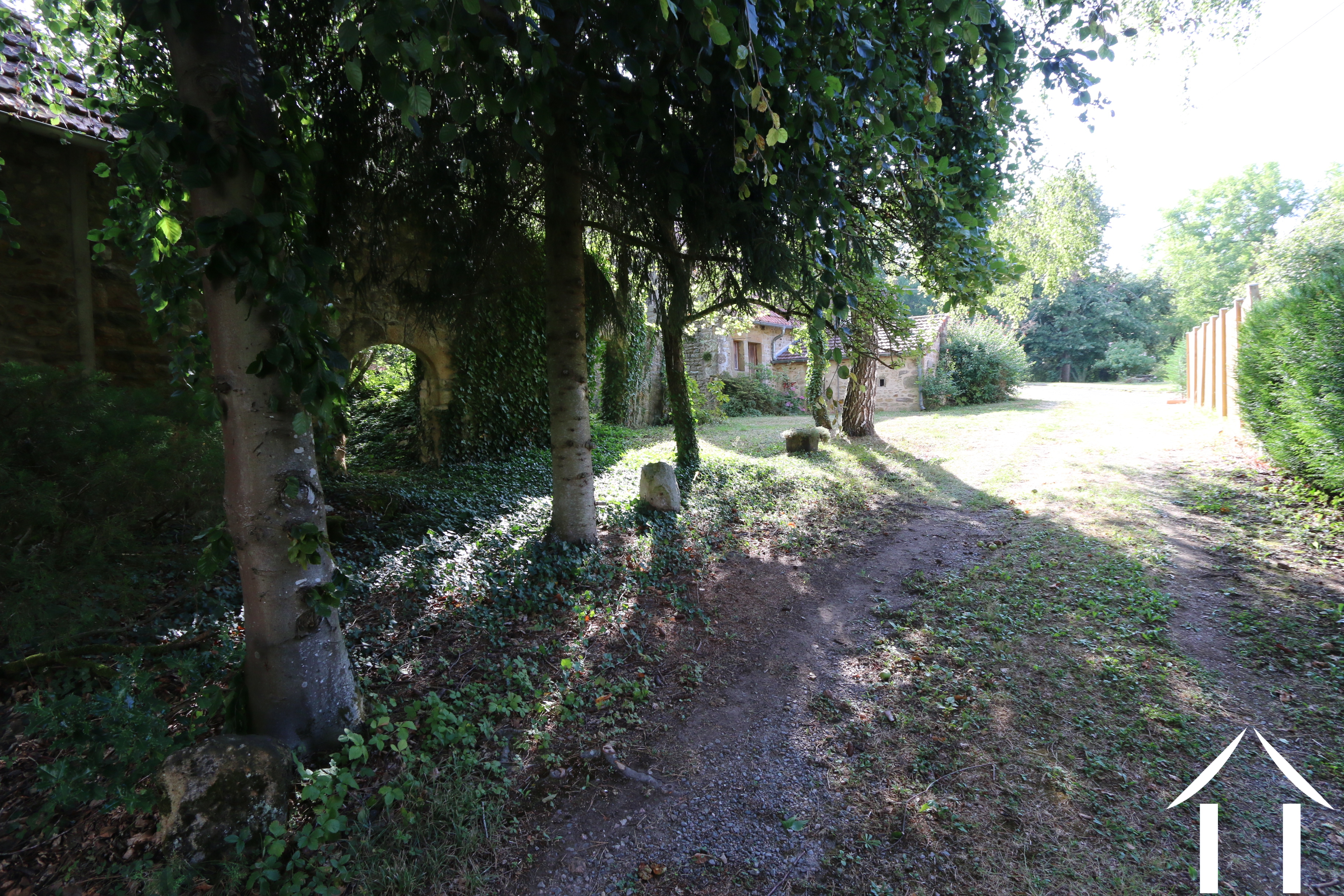 Toegang tot het onroerend goed