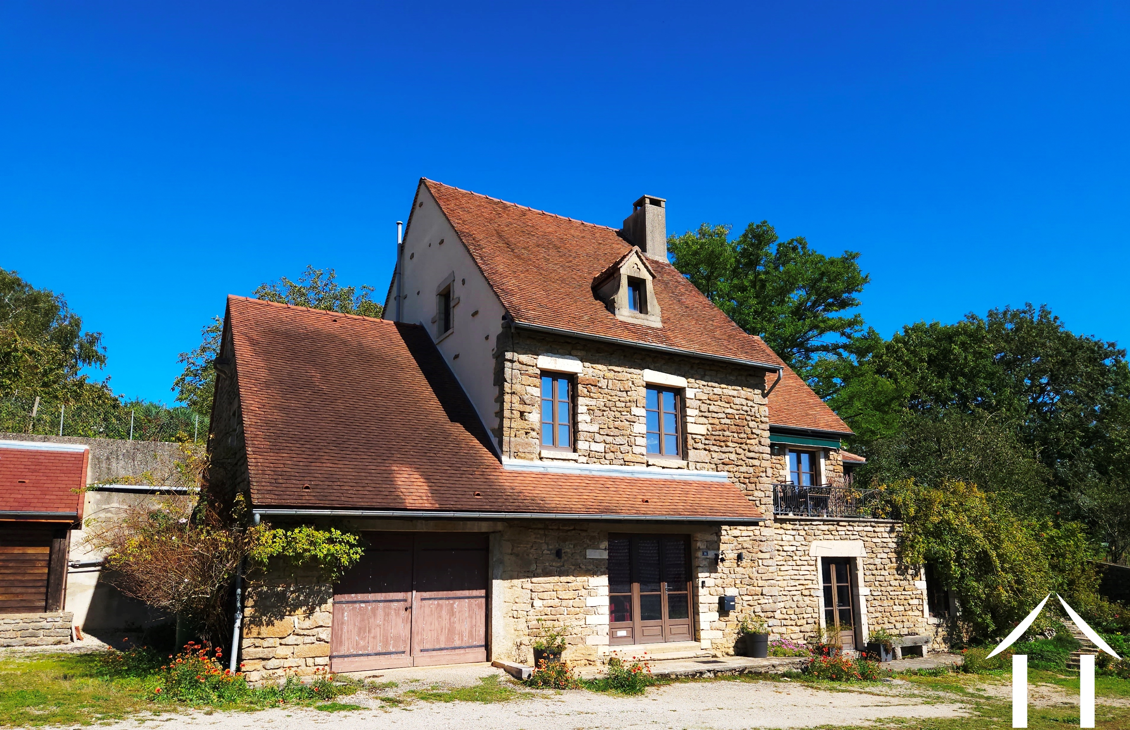 Onroerend goed Gevel