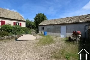Afhankelijkheden
