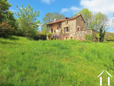 Zuidzijde van het huis