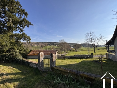 Uitzicht vanuit achtertuin