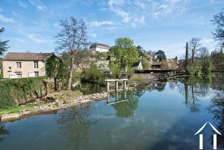 Uitzicht op de rivier